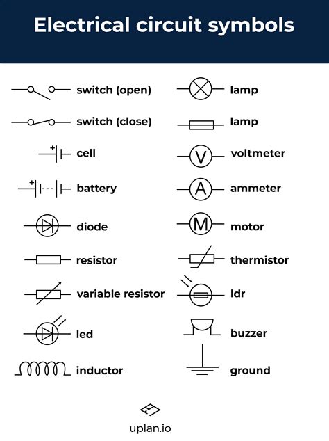 wiring diagram symbols